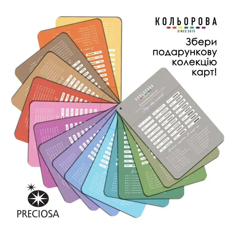 Подарункові карти