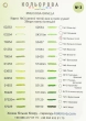 Подарункові карти