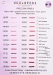Подарункові карти
