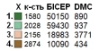 Плаття дитяче з рукавами (5-10 років) ПД-083