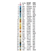 Easter Towel RP-122