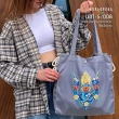Shopper for embroidery SHP-5/008