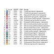Шопер под вышивку ШП-6/070