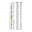 Easter Towel RP-131