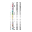Easter Towel RP-135a