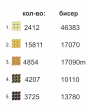 Триптих  для вишивки КМ 010 "Золото ночі"