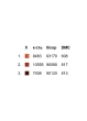 Promotion! Women's dress with sleeves PZh-080