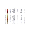 Shopper for embroidery SHP-11/087