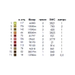 Shopper for embroidery SHP-11/090а