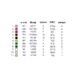 Shopper for Embroidery SHP-12/086